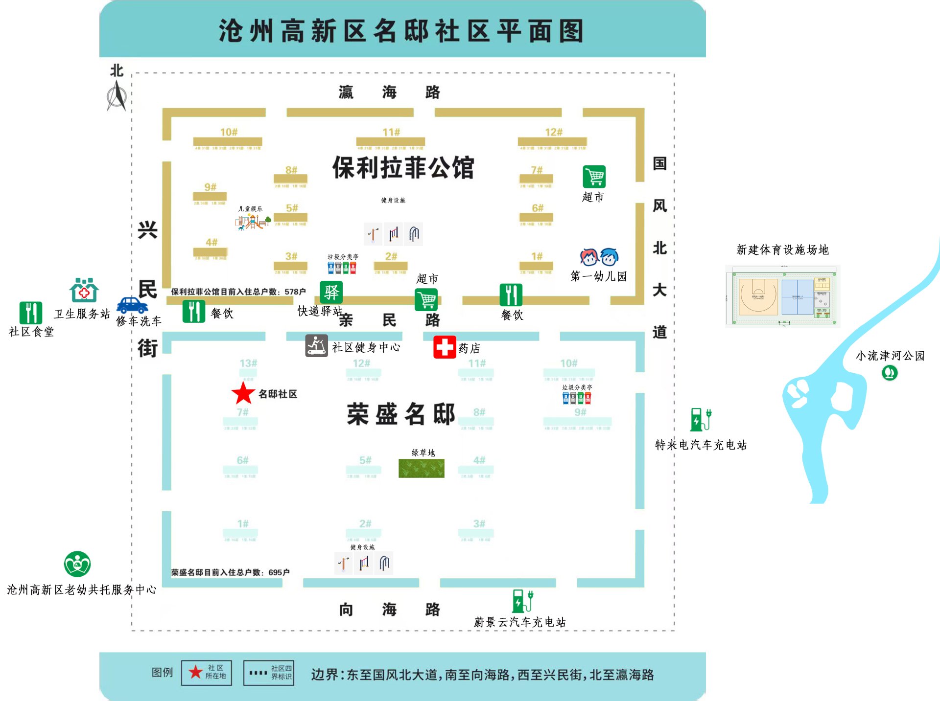社区区位图